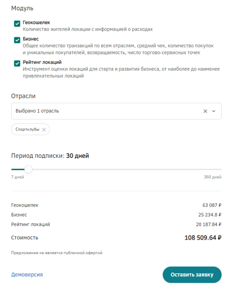 Геоаналитика в 2024 году. Какие сервисы доступны для оценки локации в России и СНГ? Инсайды
Геоаналитика в 2024 году. Какие сервисы доступны для оценки локации в России и СНГ? Инсайды