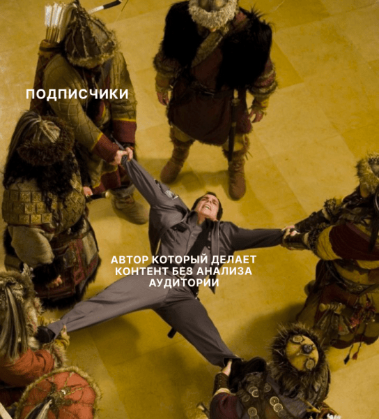 Планирование как смысл жизни: создаем эффективный контент-маркетинговый план
Планирование как смысл жизни: создаем эффективный контент-маркетинговый план