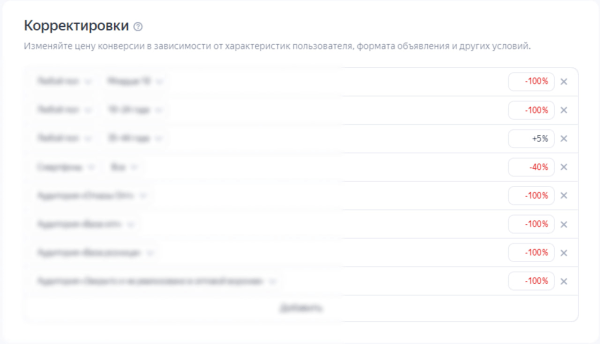 
                    Продвижение оптового направления монобренда пальто. Как за 2,5 месяца получить покупки с ДРР 33%, проработав ЦА            