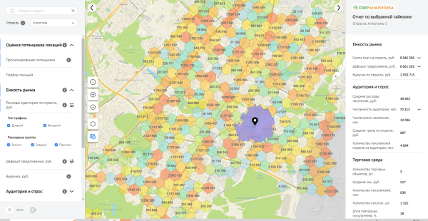 Геоаналитика в 2024 году. Какие сервисы доступны для оценки локации в России и СНГ? Инсайды
Геоаналитика в 2024 году. Какие сервисы доступны для оценки локации в России и СНГ? Инсайды