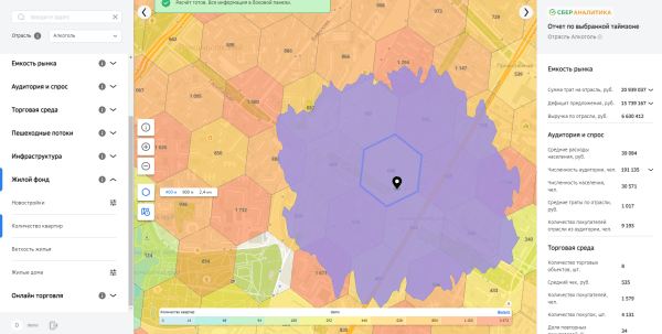 Геоаналитика в 2024 году. Какие сервисы доступны для оценки локации в России и СНГ? Инсайды
Геоаналитика в 2024 году. Какие сервисы доступны для оценки локации в России и СНГ? Инсайды