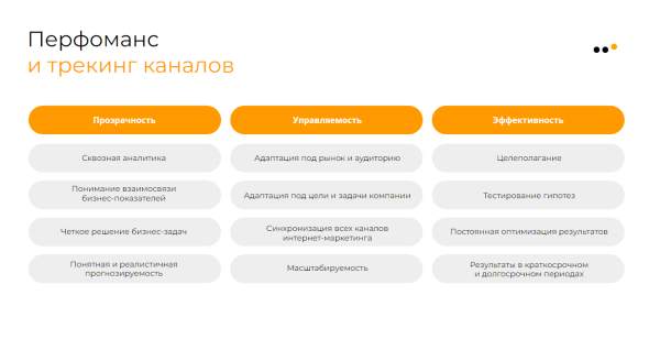
                    Как продвигать бизнес в соцсетях в 2024 году: тренды, инструменты и стратегии            