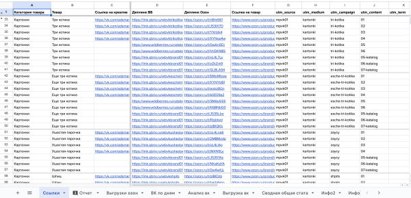 
                    Инструкция по работе с внешней аналитикой OZON. Внешний трафик на Озон, как создавать ссылки и считать продажи            