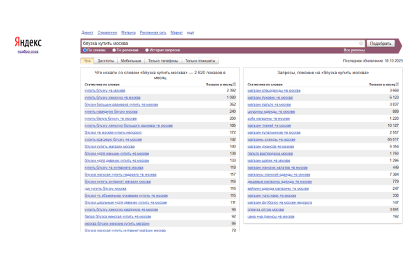 
                    Разобрали 5 мифов о контекстной рекламе и выяснили, какие из них являются правдой. Спойлер: мы в ***е            