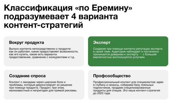 Не надо так: как бизнес сливает бюджет на контент             
                    Не надо так: как бизнес сливает бюджет на контент
