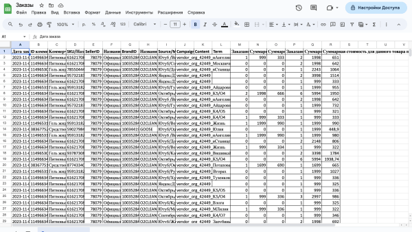 
                    Инструкция по работе с внешней аналитикой OZON. Внешний трафик на Озон, как создавать ссылки и считать продажи            