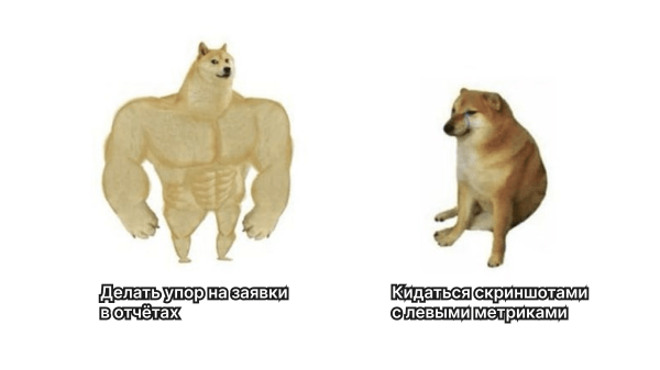 «Можете уже прислать отчёт, а не кидаться скринами?»: почему важна прозрачность — кейс типографии в Яндекс Директе
«Можете уже прислать отчёт, а не кидаться скринами?»: почему важна прозрачность — кейс типографии в Яндекс Директе