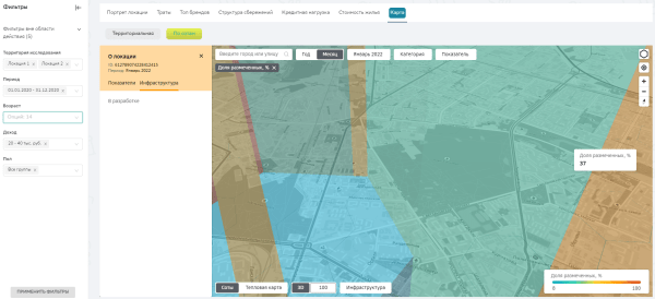 Геоаналитика в 2024 году. Какие сервисы доступны для оценки локации в России и СНГ? Инсайды
Геоаналитика в 2024 году. Какие сервисы доступны для оценки локации в России и СНГ? Инсайды