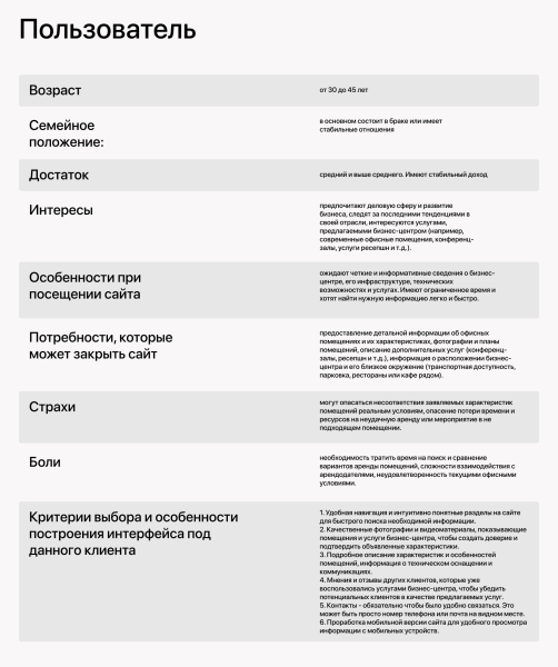 Сайт для нижегородского бизнес-центра: креативный дизайн в действии
Сайт для нижегородского бизнес-центра: креативный дизайн в действии