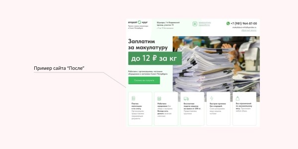 Работа за % от продаж и гарантия результатов в маркетинге
Работа за % от продаж и гарантия результатов в маркетинге