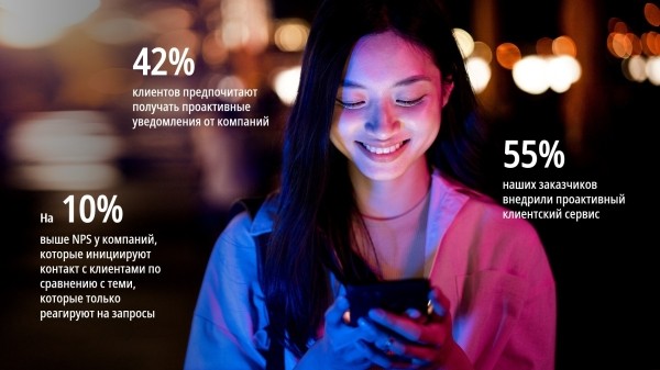 
                    Проактивный сервис: чем удивить клиентов            