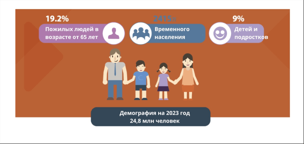 Шанхай 2035: стратегия развития социалистического мегаполиса
Шанхай 2035: стратегия развития социалистического мегаполиса