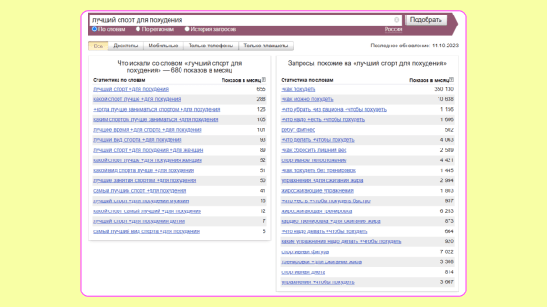 Кажется, ваши новости на сайте никто не читает — как это исправить
Кажется, ваши новости на сайте никто не читает — как это исправить