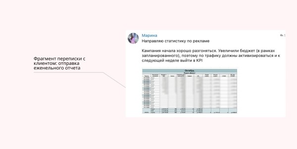 
                    Кейс в нише обслуживания зданий и инженерных систем: снизили стоимость заявки в 20 раз            