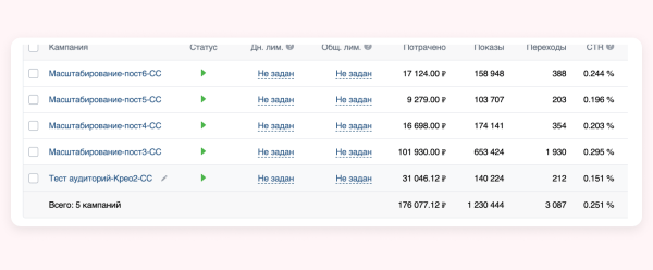 Реклама без прогревов не работает: разбираем на примере кейса клиента Vitamin.tools
Реклама без прогревов не работает: разбираем на примере кейса клиента Vitamin.tools
