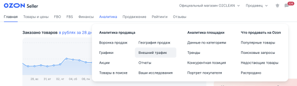 
                    Инструкция по работе с внешней аналитикой OZON. Внешний трафик на Озон, как создавать ссылки и считать продажи            