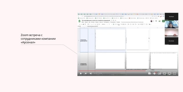 
                    Кейс в нише кадастровых работ. Почему штатный маркетолог не всегда дает результат            