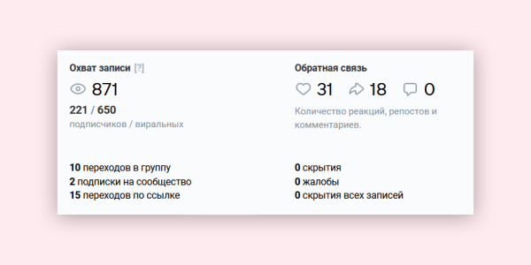
                    Как развивать блог в соцсетях, чтобы он приносил заявки и продажи: большой гайд            