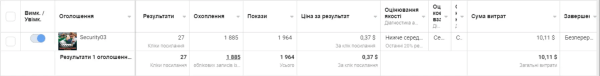 Привлечение игроков в покеррум с помощью рекламы в InstagramFacebook. Продвижение азартных игр             
                    Привлечение игроков в покеррум с помощью рекламы в InstagramFacebook. Продвижение азартных игр