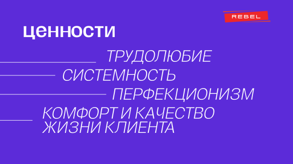 
                    Чтобы душно не было! Брендинг для компании в сфере вентиляции и кондиционирования            