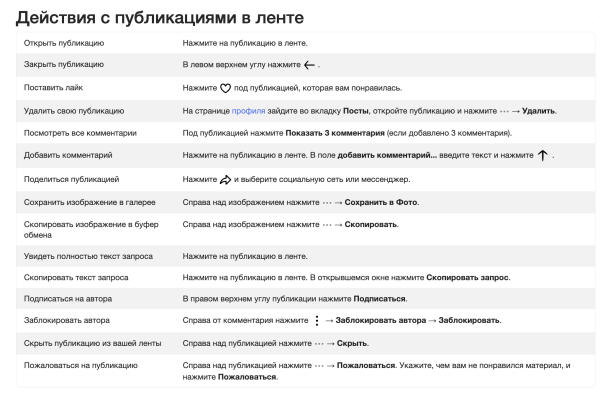Шедеврум от Яндекса - нейросеть будущего или пустышка? Самое исчерпывающее руководство в сети 📌
Шедеврум от Яндекса - нейросеть будущего или пустышка? Самое исчерпывающее руководство в сети 📌