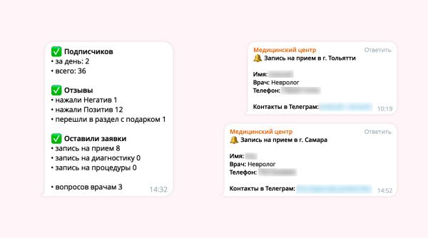 Кейс: чат-бот для медицинского центра
Кейс: чат-бот для медицинского центра