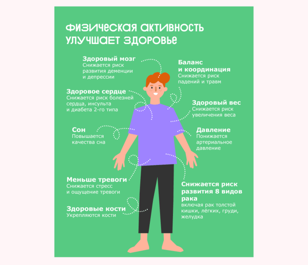 
                    Вскрываем конверт: чем круты рассылки «ВкусВилла»            