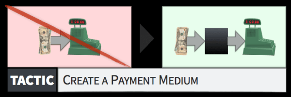 
                    ⚡️Как Тинькофф, Аяз и Apple водят нас за нос? >>>>> 35 тактик из Психологии Ценообразования, чтобы продавать быстрее            