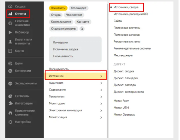 Как снизить процент отказов в РСЯ?
Как снизить процент отказов в РСЯ?