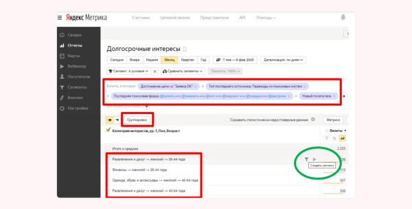 SEO — долго, контекст — дорого. Как бизнесу найти точки роста прибыли, миксуя инструменты
SEO — долго, контекст — дорого. Как бизнесу найти точки роста прибыли, миксуя инструменты
