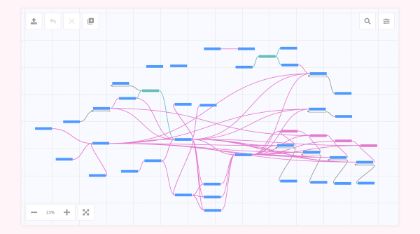 Кейс: чат-бот для эксперта. Как Telegram-бот может заменить сайт
Кейс: чат-бот для эксперта. Как Telegram-бот может заменить сайт