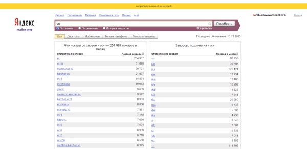 Как продвинуть статью на vc.ru: практические советы и рекомендации
Как продвинуть статью на vc.ru: практические советы и рекомендации