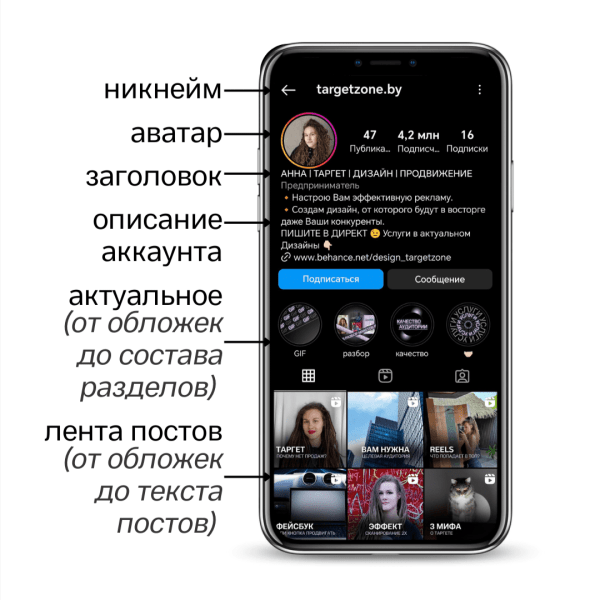 УПАКОВКА ПРОФИЛЯ В ИНСТАГРАМ: КАК СДЕЛАТЬ БЛОГ ПРОДАЮЩИМ             
                    УПАКОВКА ПРОФИЛЯ В ИНСТАГРАМ: КАК СДЕЛАТЬ БЛОГ ПРОДАЮЩИМ