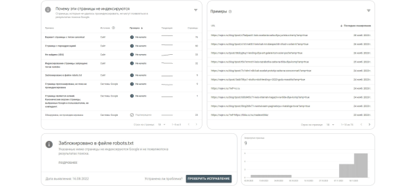 Зачем эти нервы, если можно сделать сразу и нормально? Каким проектам лучше не использовать Тильду
Зачем эти нервы, если можно сделать сразу и нормально? Каким проектам лучше не использовать Тильду