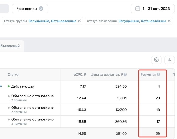 
                    Кейс: Заявки на натяжные потолки из ВК            
