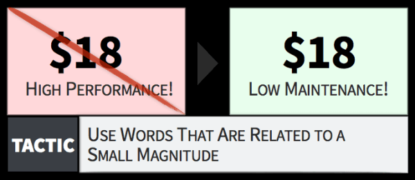 
                    ⚡️Как Тинькофф, Аяз и Apple водят нас за нос? >>>>> 35 тактик из Психологии Ценообразования, чтобы продавать быстрее            