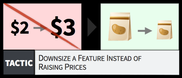 
                    ⚡️Как Тинькофф, Аяз и Apple водят нас за нос? >>>>> 35 тактик из Психологии Ценообразования, чтобы продавать быстрее            