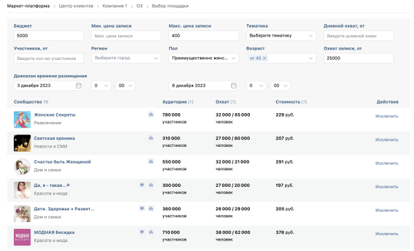 
                    Как увеличить продажи начинающим селлерам на Вайлдберриз и Озон. С помощью внешней рекламы через Маркет платформу ВК            