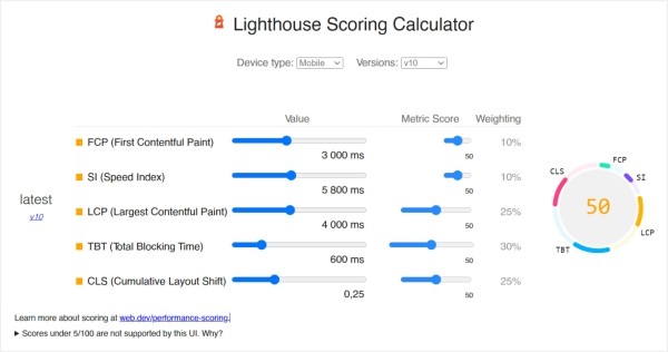 
                    Как ускорить загрузку интернет-магазина: анализ и внедрение            