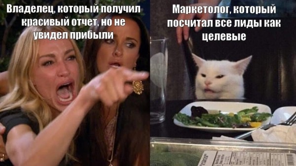 Красивые графики, а продаж нет — что делать и кто виноват? Гайд про нецелевые лиды, который поможет разобраться             
                    Красивые графики, а продаж нет — что делать и кто виноват? Гайд про нецелевые лиды, который поможет разобраться