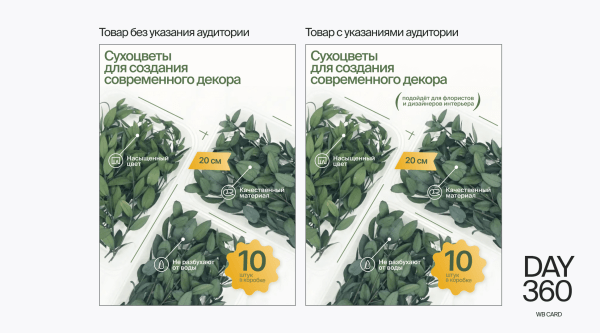 
                    Как предпринимателю показать через свои товары на Wildeberries, что он заботится о покупателе            