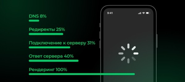 
                    Как ускорить загрузку интернет-магазина: анализ и внедрение            