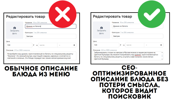 Продвижение на картах в 2024 году
Продвижение на картах в 2024 году