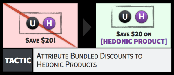 
                    ⚡️Как Тинькофф, Аяз и Apple водят нас за нос? >>>>> 35 тактик из Психологии Ценообразования, чтобы продавать быстрее            