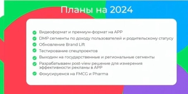 
                    Глобальные планы Авито            