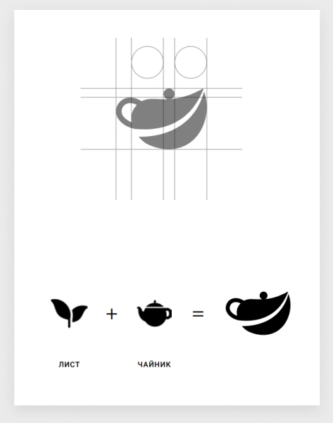 
                    Собрали на Тильде атмосферный магазин элитного китайского чая — и он принес заказчику 9 млн выручки за полгода            