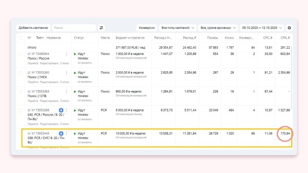 
                    Кейс клиента Vitamin.tools: как выстроить воронку в Директе так, чтобы получать целевые заявки по 3 рубля            