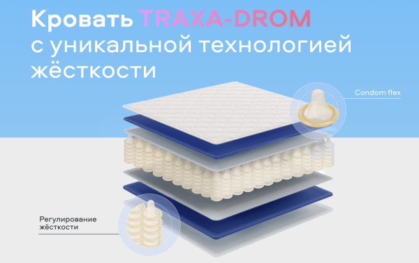 Vizit и Lazurit разработали матрас из презервативов – TRAXA-DROM             
                    Vizit и Lazurit разработали матрас из презервативов – TRAXA-DROM