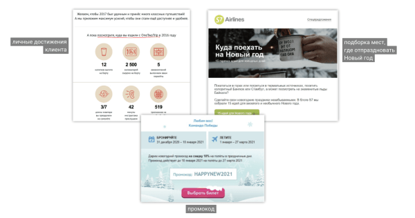 Как писать итоги года?
Как писать итоги года?