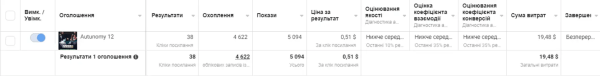 Привлечение игроков в покеррум с помощью рекламы в InstagramFacebook. Продвижение азартных игр             
                    Привлечение игроков в покеррум с помощью рекламы в InstagramFacebook. Продвижение азартных игр